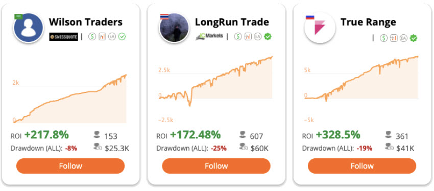 copy trading